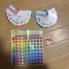 カラーみだしつき 九九カード 1・2セット　2年生　小学生　リング付き新品未使用のサムネイル