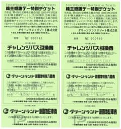 送料無料！ グリーンランド 株主感謝デー特別チケット 2枚セットのサムネイル