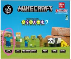 Minecraft ならぶんです 7。スティーブのサムネイル
