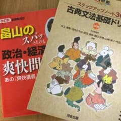 専用のサムネイル