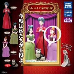 トレメイン家の肖像　アナスタシアのサムネイル