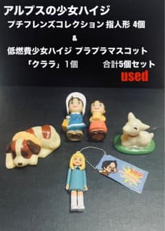アルプスの少女ハイジ 指人形 &低燃費少女ハイジ 「クララ」5個セット
