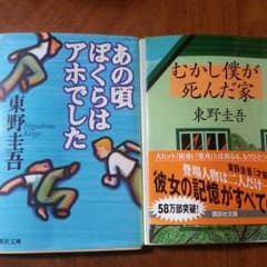東野圭吾のサムネイル