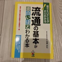 流通の基本が面白いほどわかる本のサムネイル