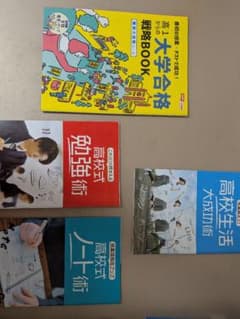 進研ゼミ　高校生向け学習文献 4冊セットのサムネイル