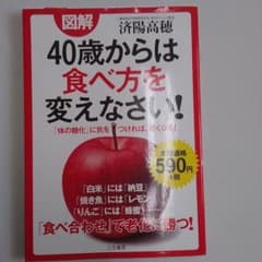 図解40歳からは食べ方を変えなさい!のサムネイル