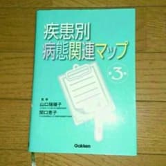 疾患別 病態関連図のサムネイル