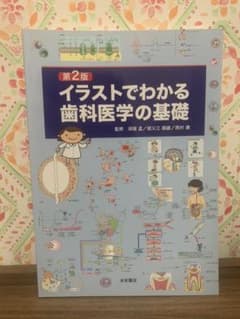 イラストでわかる歯科医学の基礎のサムネイル