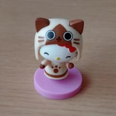 ハローキティ コラボレーションチョコエッグ モンスターハンターのサムネイル