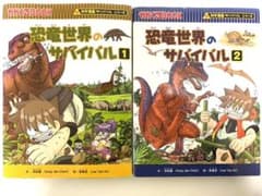 恐竜世界のサバイバルのサムネイル