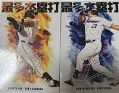 カルビー プロ野球チップス 最多本塁打カード 2枚セットのサムネイル