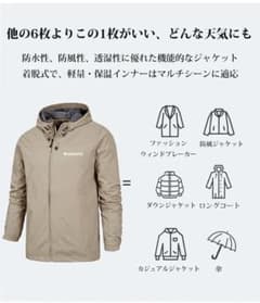 DESCENTE 耐寒保温高機能マウンテンパーカー - メルカリ