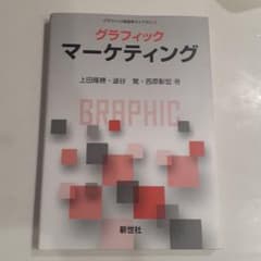 グラフィック マーケティングのサムネイル