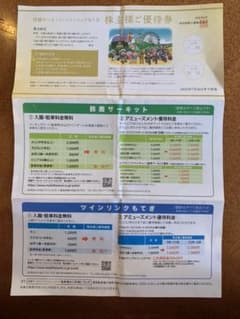 鈴鹿サーキット ツインリンクもてぎ 優待券のサムネイル