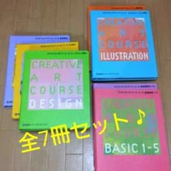 講談社 フェーマススクールズ 通信教育教材本 7冊セット♪♪ 中古のサムネイル