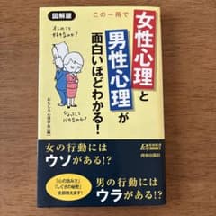 女性心理と男性心理が面白いほどわかる！ 図解版 青春新書のサムネイル