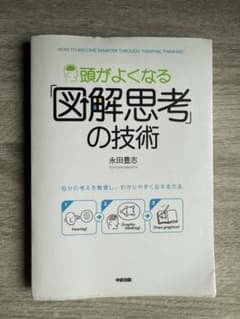 頭がよくなる「図解思考」の技術 永田豊志のサムネイル