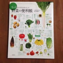 【kabo様専用出品】のサムネイル