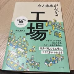 今と未来がわかる 工場のサムネイル