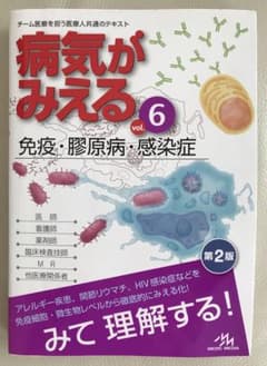 病気がみえる vol.6 免疫・膠原病・感染症のサムネイル