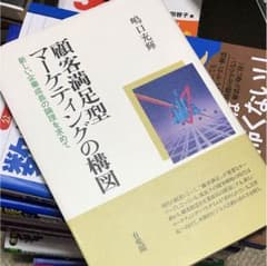 顧客満足型マーケティングの構図のサムネイル
