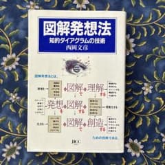 図解発想法 知的ダイアグラムの技術 西岡文彦のサムネイル