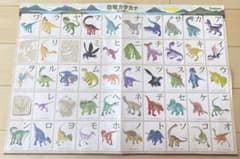 恐竜カタカナポスター　Z会のサムネイル
