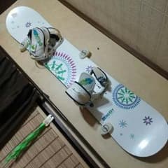 ロキシー板とヴィンディングセットのサムネイル