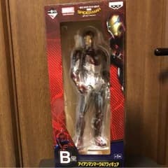 フィギュアのサムネイル