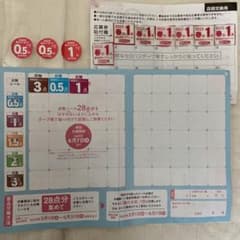 ロバパン   日糧　ヤマザキ　シールのサムネイル