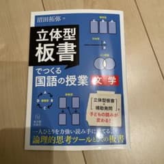 トミー様 リクエスト 2点 まとめ商品のサムネイル
