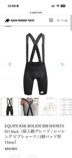 assos EQUIPE RSR BOLIDE BIB SHORTS S11 - メルカリ