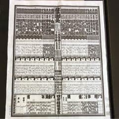 平成25年2月25日発表 大相撲 番付表のサムネイル