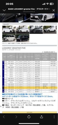 LOXARNY GRASTAR FIVE 20インチ ホイールのサムネイル