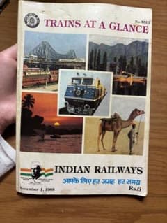 インド鉄道ガイドブック 1988年発行のサムネイル