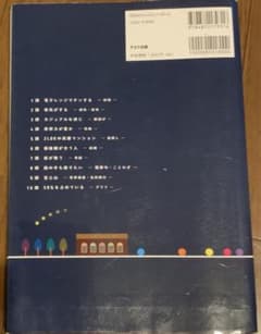にほんご　語彙力アップトレーニングのサムネイル