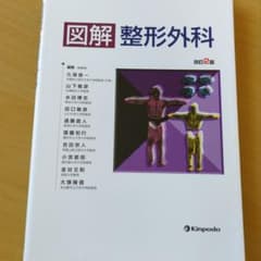 図解整形外科のサムネイル
