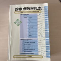 診療点数早見表 2024年4月版のサムネイル
