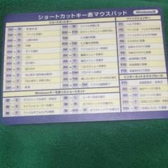 マウスパッドのサムネイル