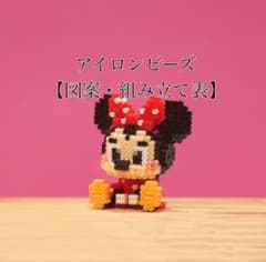 アイロンビーズのサムネイル