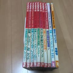 希少 アニメック 10冊セット1986年5月～1987年2月(最終号) 抜けなし 希少 アニメック 10冊セット1986年5月～1987年2月(最終号) 抜けなし
