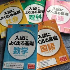 高校受験用参考書のサムネイル