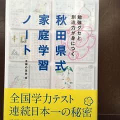 ひろこさま専用のサムネイル