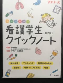 看護学生 クイックノートのサムネイル