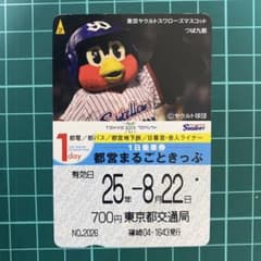 使用済　都営まるごときっぷ　つば九郎のサムネイル