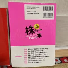 は様専用　株チャートがおもしろいくらいわかる本セットのサムネイル