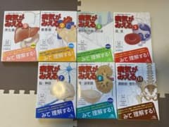 病気がみえるのサムネイル