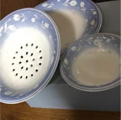 お皿セットのサムネイル