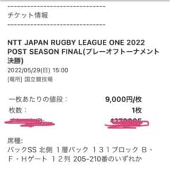 ラグビーリーグワン　決勝戦のサムネイル
