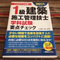 専用のサムネイル